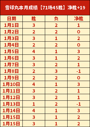 沙特豪门开,亿欧年薪报,价梅西,皇冠体育app下载,皇冠体育官网,澳门皇冠体育,bet皇冠体育在线