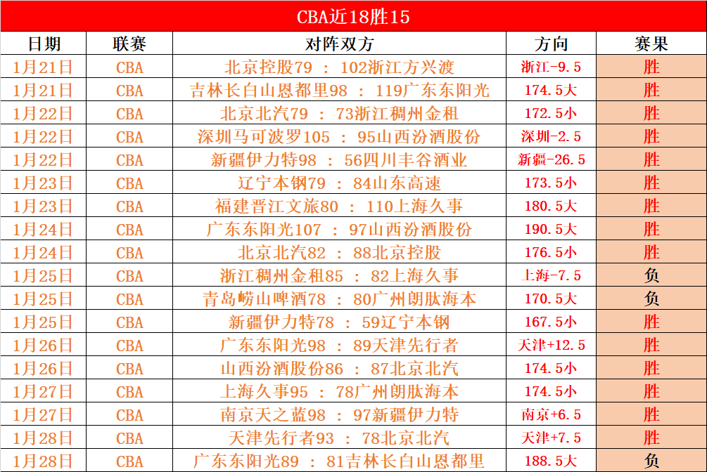 国足新人,机遇与挑战,并存,皇冠体育app下载,皇冠体育官网,澳门皇冠体育,bet皇冠体育在线