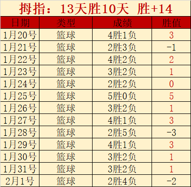 曼城逆转晋,级足总杯四,对决名单揭,皇冠体育app下载,皇冠体育官网,澳门皇冠体育,bet皇冠体育在线