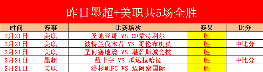 维尼进球解,球荒之困,若佩助阵击,皇冠体育app下载,皇冠体育官网,澳门皇冠体育,bet皇冠体育在线
