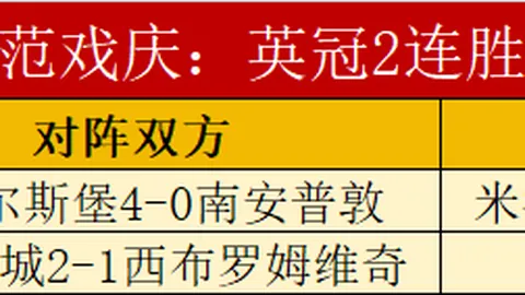 31天后重返首发，贡献+4关键传球，居勒尔留皇马需再下一城
