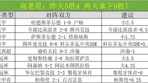 EDG大师赛表现不佳，首支被淘汰队伍